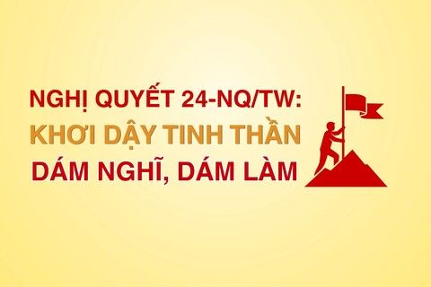 Điều tra dư luận xã hội về việc triển khai thực hiện Nghị quyết số 24