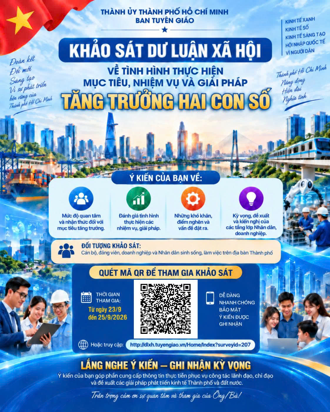 Điều tra dư luận xã hội về tình hình thực hiện mục tiêu, nhiệm vụ và giải pháp tăng trưởng 2 con số