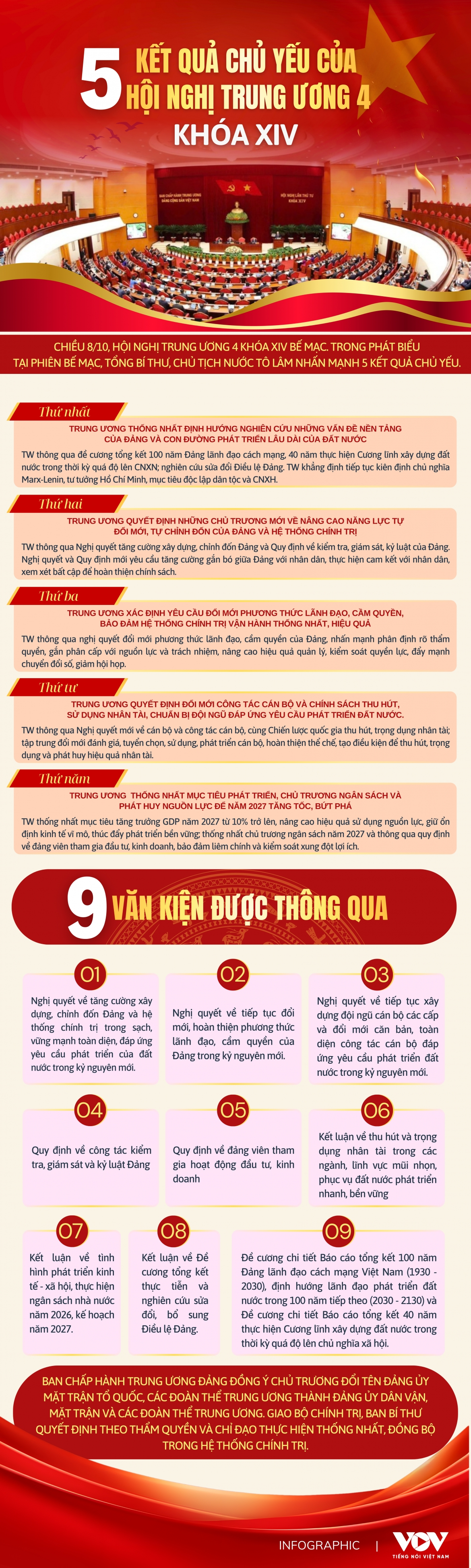 Điều tra dư luận xã hội Điều tra dư luận xã hội về việc nghiên cứu, học tập, quán triệt và triển khai thực hiện các nghị quyết, kết luận, quy định của Hội nghị Trung ương 4 khóa XIV của Đảng